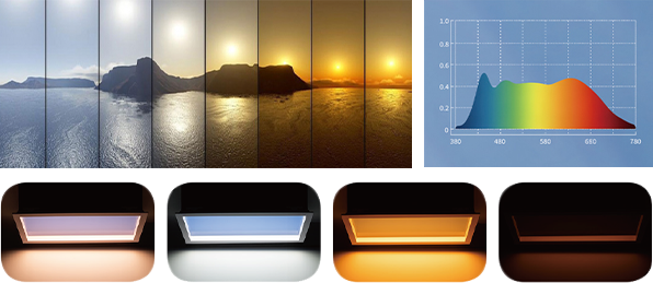Синь Гуан Юань (новые светильники) Lighting Technology Co., Ltd.